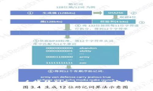 如何将平台上的币转移到Tokenim? 完整指南与实用技巧