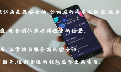 在Tokenim等区块链项目中，“钱包类型”通常指的是用于存储和管理数字资产（如加密货币）的不同方式。钱包类型的选择对于用户来说非常重要，因为它关系到资金的安全性、方便性以及易用性。以下是一些常见的钱包类型及其特点：

### 1. 热钱包（Hot Wallet）
热钱包是在线或随时连接网络的钱包，适合频繁交易的小额资金管理。虽然使用便捷，但由于其在线状态，热钱包相对更容易受到黑客攻击。因此，适合日常小额交易的同时，用户也需注意安全性。

### 2. 冷钱包（Cold Wallet）
冷钱包不连接互联网，极大提高了安全性。通常是硬件钱包或纸钱包，适合长期存储大额资金。由于操作相对繁琐，不适合频繁交易，但安全性非常高。

### 3. 软件钱包（Software Wallet）
软件钱包可以是桌面应用或手机应用，用户通过下载软件来管理自己的资产。安全性介于热钱包与冷钱包之间，若设备安全性良好且操作得当，能提供较好的使用体验。

### 4. 硬件钱包（Hardware Wallet）
硬件钱包是专用设备，通常是一个USB设备，将私钥保存在设备内，隔离于网络。这种钱包类型被认为是最安全的，但相应的成本也较高，适合重视安全性的投资者。

### 5. 多签钱包（Multisig Wallet）
多签钱包需要多个私钥签名才能完成交易，通过这种方式增强安全性，防止单一私钥丢失或被盗。适合团队或共同投资的场景。

### 6. 钱包服务（Wallet Services）
一些交易所或区块链服务提供商提供钱包服务，使用户可以直接在平台上管理资产，方便且易用，但需信任服务商的安全性。

这些钱包各有优缺点，用户应根据自己的需求进行选择。考虑到安全性、使用频率及资产规模等因素，选择合适的钱包类型至关重要。