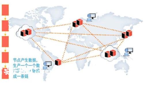 如何安全地在Tokenim平台上存放USDT:全方位指南