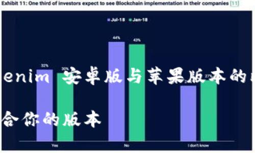 为了满足您的需求，我将为您提供一个关于“Tokenim 安卓版与苹果版本的比较”的、关键词以及内容大纲。以下是具体信息：

Tokenim安卓版与苹果版本详尽比较：选择最适合你的版本