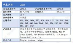 如何应对Tokenim钱包助记词