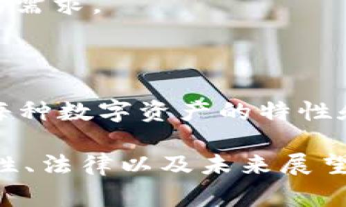 要回答“tokenim可以比特币吗”这个问题，首先我们需要明确“tokenim”指的是什么。通常情况下，“tokenim”可能指的是一种数字资产或代币，而比特币（Bitcoin）是一种特定的加密货币。为了帮助您理解这个主题，这里提供一个较为详细的分析。

### 1. Tokenim与比特币的基本概念

比特币（Bitcoin）是一种去中心化的数字货币，创建于2009年。它使用区块链技术，具有透明、安全、不可篡改的特性。

Tokenim（假设为某种代币）可能基于区块链技术创建，用于特定的用途，比如交易、投资、或某种服务的支付手段。代币通常可以在特定平台上流通和使用，但可能不具备比特币那样的广泛接受度和知名度。

### 2. 代币的特性与类型

代币可以分为多种类型，其中包括：

- **效用代币（Utility Tokens）**: 用于购买产品或服务。
- **证券代币（Security Tokens）**: 代表投资的权益。
- **稳定币（Stablecoins）**: 与法定货币挂钩，价值相对稳定。

理解这些类型可以帮助你判断tokenim是否可以和比特币进行比较。

### 3. Tokenim的用途与功能

Tokenim的用途和功能可能与比特币不同。比特币像数字黄金，主要用于价值存储和对冲通胀；而代币可能是为了特定平台的功用，如访问某个生态系统或参与治理。

### 4. Tokenim的市场表现

比特币的市场表现通常会受到广泛的关注和分析，而代币的表现则可能缺乏这样的透明度和市场需求分析。比特币在市场上的接受度和流动性通常要高于大多数代币。

### 5. 安全性与风险

比特币因其庞大的网络和强大的加密算法相对安全，而小型代币可能存在更大的安全隐患，如智能合约漏洞或项目方的诈骗风险。

### 6. 法律与监管

比特币由于其知名度逐渐受到监管，而新兴的代币则可能面临更复杂的法律框架。了解相关法律是参与投资和交易的重要一步。

### 7. 未来的展望

比特币作为区块链的先行者，其潜在的增长空间令人期待，而tokenim的未来则取决于其技术、应用场景以及市场需求。

### 总结

Tokenim是否可以与比特币相提并论，取决于多个因素，如市场接受度、用途、技术基础等。对于投资者而言，了解每种数字资产的特性和潜在风险是至关重要的。

在讨论“tokenim是否可以与比特币相比较”的问题时，我们需要深入分析它们的基本概念、用途、市场表现、安全性、法律以及未来展望等多个方面。