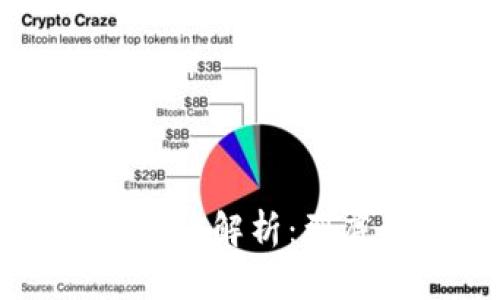 Tokenim新版本KNC解析:到底有什么新变化?