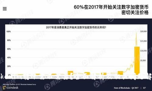 Tokenim转账需不需要?全面解析及相关问题解答