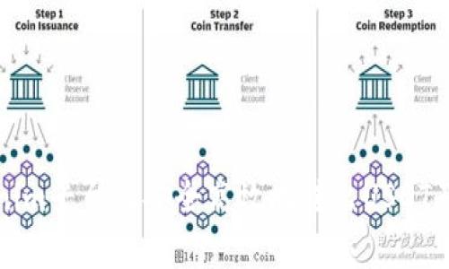 如何在Tokenim平台上安全高效地转出USDT及手续费详解