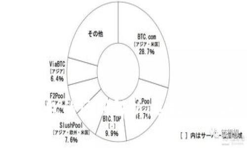 Tokenim与币英特派钱包的区别解析：选择最适合你的数字货币钱包