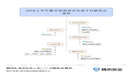 解决虚拟币钱包下载问题的终极指南