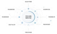 全面了解虚拟币交易所：