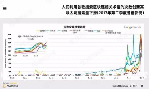 Tokenim电脑版使用指南:轻松掌握数字资产管理