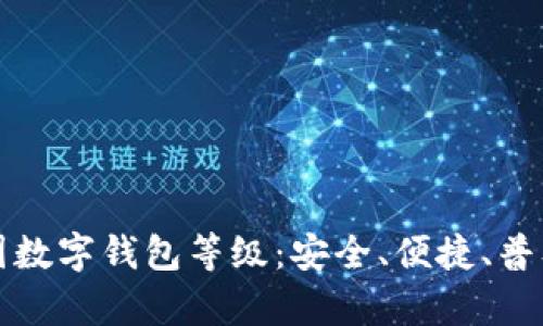全面解析中国数字钱包等级:安全、便捷、普及的选择指南