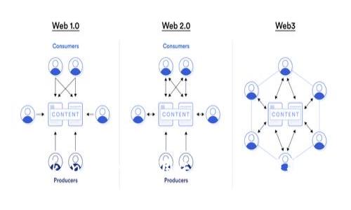 解决TokenIM合约调用失败的原因及收费问题