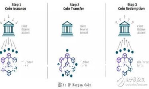 Tokenim使用安全吗？全面解析其安全性和风险