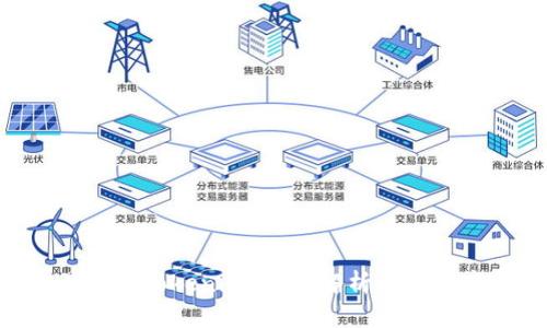 U币交易平台Tokenim：全面解析与用户痛点解决