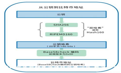 如何有效解决职场中的情绪管理问题,提升工作效率