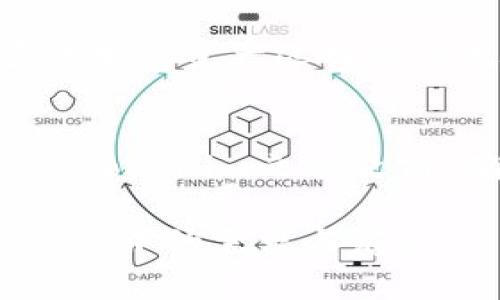 bianji如何安全有效地使用Tokenim：新手指南/bianji
Tokenim, 加密货币, 数字资产, 投资策略/guanjianci

引言
在当今的数字时代，Tokenim作为一种新兴的加密货币交易平台，吸引了越来越多的投资者和加密爱好者。然而，面对各种各样的工具和平台，很多新手在选择和使用Tokenim时可能遇到困惑和挑战。本文将为您提供一份详细的使用指南，帮助您理解Tokenim的功能、优势，及如何在这个平台上实现安全投资。

什么是Tokenim？
Tokenim是一个加密货币交易平台，用户可以在这里购买、出售和交易各种数字资产。与其他交易平台相比，Tokenim以其用户友好的界面、低交易费用和多样的加密资产选择而闻名。它还提供丰富的功能，帮助用户进行更加高效的交易，例如实时市场数据、图表工具和投资分析。

Tokenim的核心功能
Tokenim的主要功能包括：
ul
    listrong多种加密资产选择/strong：支持交易多种类型的加密货币，让投资者可以选择不同的资产进行投资。/li
    listrong实时数据和分析工具/strong：提供实时价格信息和丰富的市场分析工具，帮助用户做出明智的交易决策。/li
    listrong低交易费用/strong：相比于其他平台，Tokenim的交易费用较低，降低用户的投资成本。/li
    listrong安全性高/strong：使用多重身份认证和冷存储技术，确保用户资产的安全性。/li
/ul

如何注册Tokenim账户
注册Tokenim帐户的过程非常简单，以下是详细步骤：
ol
    li访问Tokenim官网，点击“注册”按钮。/li
    li填写您的电子邮件地址和设置密码。确保密码的安全性。/li
    li验证您的电子邮件地址，Tokenim会向您发送一封确认邮件。/li
    li完成验证后，您可以选择添加更多的个人信息，进行身份验证以提高账户安全性。/li
/ol

Tokenim的投资策略
在Tokenim上进行投资，了解一些有效的投资策略是至关重要的。以下是几种值得考虑的投资策略：
ul
    listrong长期持有/strong：如果您对某种加密货币有信心，可以选择长期持有，等待其价值上涨。/li
    listrong定投法/strong：定期投入一定金额，减少市场波动带来的风险。/li
    listrong技术分析/strong：使用图表工具分析市场趋势，识别买入和卖出的时机。/li
/ul

如何提高安全性
在Tokenim上交易时，安全性是一个非常重要的方面。您可以通过以下方式提高您的账户安全性：
ul
    listrong启用两步验证/strong：增加额外的安全层，确保账户不会被轻易盗取。/li
    listrong使用强密码/strong：定期更换密码，使用复杂且不容易被猜到的密码。/li
    listrong定期检查账户活动/strong：关注您的账户活动，及时识别任何异常情况。/li
/ul

Tokenim的未来展望
随着加密货币市场的不断发展，Tokenim也在不断其平台以适应市场需求。未来，Tokenim可能会推出更多的功能，例如更高级的交易工具、更多的加密资产选择以及更强的安全性。投资者也可以期待Tokenim在用户体验和交易效率上不断提升。

结论
Tokenim为加密货币爱好者提供了一个安全、便捷的交易平台。通过正确的使用方法和策略，用户可以在这个平台上实现有效的投资。在开始您的Tokenim之旅之前，确保您充分了解平台的功能，并制定合理的投资策略，从而最大化您的投资收益。 

这篇文章提供了一个详细的Tokenim使用指南，涵盖了注册、投资策略、安全性以及未来展望等多个方面，希望能满足新手用户在了解Tokenim过程中的需求与痛点。