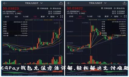 CGPay钱包充值方法详解,轻松解决支付难题