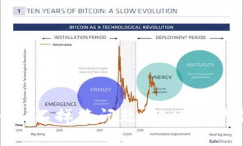 如何处理Tokenim不掉签问题：解决用户痛点的详细指南