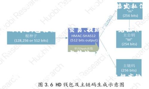 在Tokenim上联系客服的几种方法

Tokenim客服, 联系方式, 客服支持, 在线支持/guanjianci

概述：Tokenim及其客服的重要性
在数字货币交易日益流行的今天，作为一个新兴的交易平台，Tokenim吸引了越来越多的用户。然而，用户在交易过程中难免会遇到一些问题或疑惑，这就需要依赖客服的支持来获得帮助。因此，了解如何有效地联系Tokenim客服，对于保证顺利交易和良好用户体验至关重要。

方式一：官方网页的在线客服
Tokenim的官方网站通常会设置一个在线客服功能，用户可以直接在网站上找到相关链接。这种方式的优点是便捷快速，用户只需打开网页，点击客服图标即可进行实时聊天。在线客服的工作时间一般也是很灵活，能够有效应对用户的即时需求。

方式二：电子邮件
对于一些较为复杂的问题，用户也可以通过电子邮件联系Tokenim客服。用户只需将问题详细描述，并附上相关的身份信息，例如注册邮箱或交易号码，发送至官方客服邮箱。这种方式适合于需要更详尽说明的情况，虽然响应时间可能较长，但通常会得到专业的解答。

方式三：社交媒体平台
随着社交媒体的普及，许多企业都开始在Twitter、Facebook等平台上建设客服渠道。用户可以通过在这些平台上找到Tokenim的官方账号，留言或直接发私信获得帮助。这种方式不仅方便，还能让用户在社区中寻求更多的建议和解决方案。

方式四：常见问题解答（FAQ）
除了直接联系客服，用户还可以先查看Tokenim网站上的常见问题解答（FAQ）部分。该部分通常涵盖了用户最常遇到的问题，包括注册、交易、提现等常见操作的指导。这种方法可以自助解决问题，节省时间，同时也是客服团队的推荐路径。

注意事项
在联系Tokenim客服时，有几个事项需要特别注意。首先，确保通过官方渠道进行联系，以免受骗或遇到钓鱼网站。其次，保持信息的清晰与简洁，有助于客服更快理解并解决问题。此外，如问题比较复杂，可以准备截图或交易记录作为参考，提高客服的处理效率。

总结
无论是通过在线客服、电子邮件，还是社交媒体与官方网站的常见问题解答，用户都可以通过多种渠道联系Tokenim客服。选择最适合自己的方式，不仅能高效解决问题，也能够提升用户的整体交易体验。希望上述信息能帮助到您，让您在Tokenim的交易旅程更加顺畅。