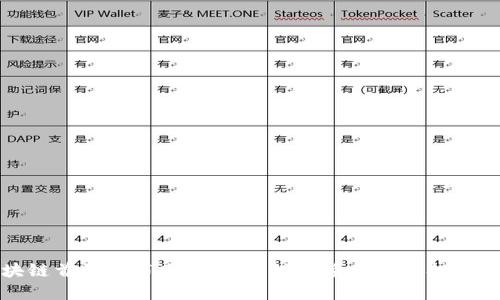 区块链首码发布网：如何发现优质项目与投资机会