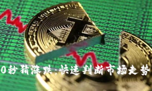 币圈30秒猜涨跌:快速判断市场走势的秘诀
