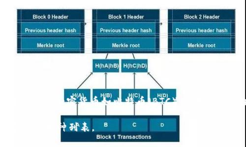 Tokenim 是一种去中心化交易平台，专注于加密货币的交易与兑换。该平台支持交易多种数字资产，包括主流的加密货币如比特币（BTC）、以太坊（ETH），以及其它各种代币。Tokenim 也可能有其特定的代币，用于平台内的交易、手续费支付、奖励等功能。

如需了解具体的交易币种，建议访问 Tokenim 的官方网站或其它相关资源，以获取最新的交易信息和支持的币种列表。