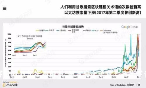 数字货币钱包全面解析:如何安全管理你的数字资产