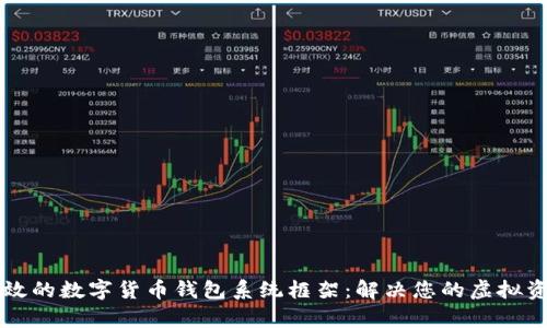 构建安全高效的数字货币钱包系统框架：解决您的虚拟资产管理痛点