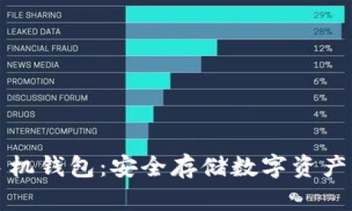 美国加密手机钱包：安全存储数字资产的最佳选择