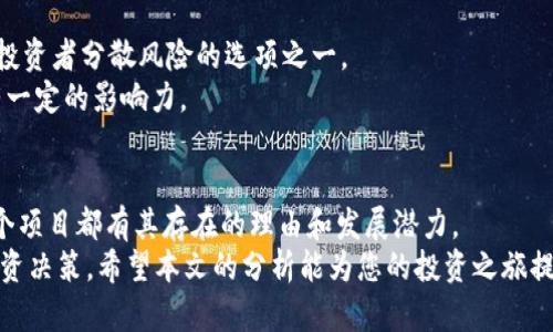 baioti2023年加密货币排行榜：前十名项目分析与投资指南/baioti
加密货币, 数字货币, 比特币, 投资指南/guanjianci

引言
在过去的几年中，加密货币市场的飞速发展吸引了无数投资者的关注。比特币作为最早的加密货币，算得上是这场数字革命的“先锋”。但随着市场的不断演变，越来越多的数字货币相继涌现，导致投资者难以把握各种项目的真实价值和潜力。本文将综合分析2023年最新的前十名加密货币，不仅为读者提供决策依据，还帮助你深入了解各个项目背后的价值主张。

1. 比特币（Bitcoin，BTC）
比特币，无疑是加密货币界的“王者”。自2009年发布以来，它不仅引领了整个行业的发展，还成为了许多投资者的避险资产。比特币的发行总量是2100万枚，这种“稀缺性”意味着，随着时间的推移，需求将进一步推高其价格。
比特币的基础技术区块链，确保了其交易的安全性和透明度。更重要的是，比特币越来越被视作数字黄金，能够抵御通货膨胀和经济不确定性，因此，它在投资组合中的地位愈发重要。另外，比特币的生态系统日益成熟，各种交易所、钱包和支付商也在不断完善相关服务。

2. 以太坊（Ethereum，ETH）
以太坊不仅是一种加密货币，它更是一个平台，允许开发者在其上构建去中心化的应用（DApp）和智能合约。自2015年推出以来，以太坊成功吸引了大量开发者的关注，并成为去中心化金融（DeFi）及非同质化代币（NFT）的重要基础。
它的升级版本以太坊2.0，采用了质押证明（PoS）机制。这一改变不仅将大幅降低能源消耗，还提高了网络的安全性和可扩展性。以太坊的独特性质，以及不断完善的生态系统，使其在2023年依然稳居加密货币排行榜的第二位。

3. 泰达币（Tether，USDT）
泰达币是目前市场上最流行的稳定币，其1:1锚定美元的特性，使得它成为用户进行加密货币交易时的重要工具。无论是在交易所中进行交易，还是在去中心化平台上转账，稳定币的稳定价值能有效降低市场波动带来的风险。
虽然泰达币的透明度及资金储备数据曾受到质疑，但它的市场占有率和使用场景使得许多用户对其产生了信任。这种稳定性在市场波动剧烈时，保障了投资者的资产安全，是其能够稳居前列的重要原因。

4. BNB（Binance Coin）
BNB是全球最大加密货币交易所之一的币安（Binance）发行的代币。最初，BNB用于支付交易手续费，但随着币安生态系统的扩展，BNB的用途也不断增加，包括参与新币发行、支付商品、服务费用等。
币安的市场影响力加上其不断扩展的功能性，使得BNB在加密货币生态系统中具有重要的地位。此外，币安也定期进行“销毁”BNB，进一步提升了代币的稀缺性。

5. XRP（Ripple）
XRP致力于通过区块链技术改善跨境支付的效率。虽然其价格波动较大，但它的独特之处在于与传统金融系统的结合。许多大银行和金融机构已开始使用XRP进行跨境转账，以提高资金转移的速度和成本效率。
尽管面临法律挑战，但XRP的技术基础和市场认可度仍使其在2023年跻身前五名。随着全球对高效支付解决方案的需求增长，XRP未来的发展潜力仍不容小觑。

6. Cardano（ADA）
Cardano是另一种以智能合约平台为核心的新型加密货币，致力于通过科学研究和实证方法开发其协议。Cardano的独特之处在于其分层架构和使用的Ouroboros共识算法，这一技术将大幅提高网络的安全性和可扩展性。
尽管Cardano的生态系统仍在不断发展中，但其技术背景和逐步实现的愿景吸引了大量投资者的关注。它的项目及社区活跃度让人期待其在未来的表现。

7. Solana（SOL）
Solana因其高性能和低交易成本受到关注，迅速崛起为竞争者。Solana网络的交易处理速度极快，每秒可以处理数千笔交易，这使其在DeFi、NFT等领域具有强大的应用潜力。
Solana生态系统的日益壮大，以及引入的多种创新技术，使其在市场竞争中占据了一席之地。2023年，Solana作为一个新兴平台，仍然值得关注。

8. Polkadot（DOT）
Polkadot是一个新型的区块链平台，旨在实现不同区块链之间的互通。通过其独特的跨链协议，Polkadot能让多个区块链网络并行操作，这一技术性突破正在吸引大量开发者和投资者的注意。
随着区块链生态系统的多样化，Polkadot所提供的解决方案使其在未来的市场中具备巨大的潜力，成为投资者心中不可忽视的一部分。

9. Dogecoin（DOGE）
虽然Dogecoin最初只是一个玩笑币，但其社区的支持以及巨头如马斯克在社交平台上的推广，使其价格大幅波动，吸引了大量的散户投资者。Dogecoin的独特文化和幽默感，使其在加密市场中独树一帜。
尽管Dogecoin缺乏严谨的技术基础，但其社区氛围和市场影响力，使其在加密货币排行榜中占据了一席之地。了解这一项目的文化背景，对于投资者把握市场动态也是颇有帮助的。

10. Litecoin（LTC）
Litecoin被称为“比特币的白银”，其快速的交易确认时间和改进的存储效率适合用于小额交易。自2011年问世以来，它始终保持了相对稳定的市场地位，成为投资者分散风险的选项之一。
Litecoin经过多次升级，试图在功能上与比特币保持同步。尽管市场竞争日趋激烈，但由于其早期建立的社区和应用场景，Litecoin仍在加密货币排行榜中拥有一定的影响力。

总结
2023年，加密货币市场依然充满机遇与挑战。不同的数字货币以各自独特的功能性和社区支持，影响着市场走势。无论是老牌的比特币还是新兴的Solana，每个项目都有其存在的理由和发展潜力。
作为投资者，理解这些加密货币背后的技术和市场需求，是制定投资策略的关键。通过认真分析排名前十的加密货币，您将更好地把握市场趋势，做出明智的投资决策。希望本文的分析能为您的投资之旅提供价值。