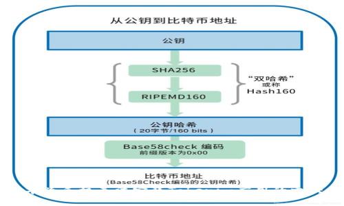 解决华为手机无法安装Tokenim应用的六大方法