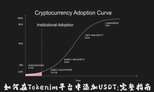 
如何在Tokenim平台中添加USDT：完整指南