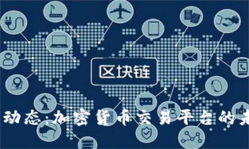 比特Mart最新动态：加密货币交易平台的未来趋势与机遇