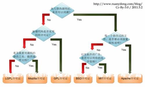 如何高效使用Tokenim海外版：全面解析与用户痛点解决