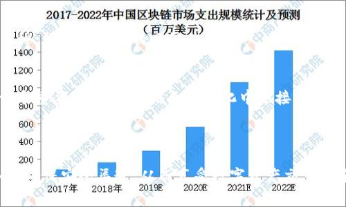    如何安全、便捷地下载CoinW币赢官方APP？  / 

 guanjianci  CoinW,币赢,Safenet,加密货币交易  /guanjianci 

## 内容主体大纲

1. 引言
   - 加密货币的兴起
   - CoinW币赢在市场上的重要性

2. CoinW币赢官方APP的介绍
   - APP的功能概述
   - 适合用户的群体

3. 下载APP的必要性
   - 移动交易的趋势
   - APP与网页版的比较

4. 安全下载CoinW币赢官方APP的步骤
   - 先确定官方网站
   - 下载渠道的选择
   - 安全设置的推荐

5. APP的使用指南
   - 注册与登录流程
   - 如何进行交易
   - 提现与转账的流程

6. 常见问题和解决方案
   - 无法下载的原因
   - 登录问题和解决办法

7. 未来展望
   - 对CoinW币赢的期待
   - 加密货币市场的变化

8. 结论
   - 下载CoinW币赢官方APP的总结建议

---

## 内容主体

### 引言

随着数字经济的快速发展，加密货币如火如荼地席卷全球，成为了投资者关注的焦点。在这个波澜壮阔的时代，CoinW币赢作为一个知名的数字资产交易平台，其重要性不言而喻。如何便捷、安全地下载CoinW币赢官方APP，逐渐成为众多用户关注的痛点。

### CoinW币赢官方APP的介绍

APP的功能概述
CoinW币赢官方APP集成了多种功能，用户不仅可以随时随地进行数字资产的买卖，还可以实时查看市场行情，获取最新的加密货币资讯。此外，APP提供了多种安全措施，以确保用户的资金安全。

适合用户的群体
无论是新手交易者还是经验丰富的投资者，CoinW币赢官方APP都能根据用户的需求提供相应的服务。对于新手，操作简单、界面友好的APP非常适合其进行学习；对于老手，APP丰富的工具和分析功能同样能够满足他们的高阶需求。

### 下载APP的必要性

移动交易的趋势
在如今这个快节奏的时代，移动交易已成为趋势。用户不再满足于在电脑前进行交易，随时随地进入交易市场成为一个全新的需求。CoinW币赢的官方APP，正是满足这一需求的最佳工具。

APP与网页版的比较
虽然CoinW币赢也提供网页版，但APP的优势在于其便捷性和流畅性。用户可以在地铁、公交上，甚至是排队等候时进行交易，而网页版则可能受限于不便携带的电脑。此外，APP更新更快、功能更全，方便用户随时掌握市场动态。

### 安全下载CoinW币赢官方APP的步骤

先确定官方网站
在下载安装之前，首先要确保你正在访问CoinW官方的官方网站。很多用户在网络中搜索时，可能会误入一些虚假网站，导致下载到假冒的应用程序。因此，确保网址正确是第一步。

下载渠道的选择
下载时，用户应该优先选择在官方推荐的渠道进行下载，比如Google Play或Apple App Store。切勿从第三方网站下载，因为这类渠道可能存在安全隐患，比如病毒或恶意软件。

安全设置的推荐
下载完成后，建议用户务必设置账号的安全保护措施，如两步验证、强密码等，这样可以大大提高账户安全性。

### APP的使用指南

注册与登录流程
登录CoinW币赢官方APP十分简单。用户只需输入注册时的邮箱和密码，点击登录即可。如果忘记密码，APP中也提供了找回密码的功能，非常人性化。

如何进行交易
在APP中进行交易，用户只需选择想要买入或卖出的数字资产，输入交易数量，随后确认即可。整个过程流畅无阻，用户可根据自己的需求自由交易。

提现与转账的流程
提现流程同样简易。用户进入“资产管理”界面，选择提现资金，输入提现账户和金额，确认后即完成提取。转账操作也类似，用户仅需选择对应的币种和钱包，输入金额即可完成。

### 常见问题和解决方案

无法下载的原因
如果用户在下载过程中遇到困难，可能有几个常见原因，比如网络不稳定、手机存储空间不足、或是在非官网渠道下载。检查以上问题可以帮助用户快速解决问题。

登录问题和解决办法
用户有时会因忘记密码或账号被锁定等原因无法登录。此时，用户可以通过找回密码功能恢复账号，或联系平台客服进行协助解决。

### 未来展望

对CoinW币赢的期待
CoinW币赢不断在更新其功能和安全性，相信未来在市场竞争中将会更进一步。他们还计划推出更多新币种，加大对用户的回馈力度。

加密货币市场的变化
随着监管政策的完善和技术的进步，加密货币市场将迎来更多的机遇与挑战。CoinW币赢作为市场上的一个重要参与者，相信会在变化中迎接新的机遇。

### 结论

总的来说，下载CoinW币赢官方APP的确为用户提供了更为便捷、安全的交易体验。用户在下载安装时，务必确保安全渠道，从而享受数字资产交易的乐趣。在这个瞬息万变的市场中，CoinW币赢将继续引领用户，携手共创美好未来。