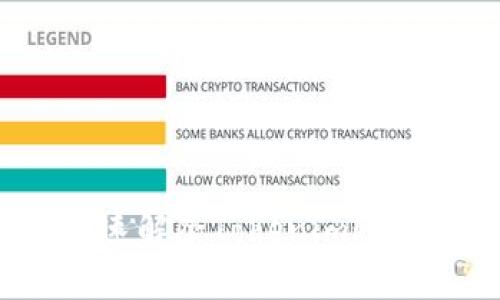 如何快速解除Tokenim账户绑定？