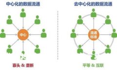 zhanghao  Tokenim挖矿钱包地址