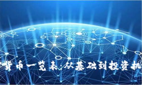 2023年加密货币一览表：从基础到投资机遇，全面解析