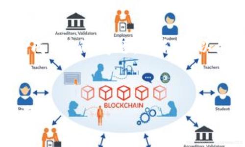 为了帮助您解决“True到Tokenim钱包没有转账成功”的问题，我们可以先撰写一个友好的，以及相关关键词和内容大纲。


如何解决True转账到Tokenim钱包不成功的问题？