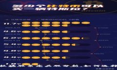 2023年区块链板块股票龙头