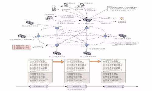 如何在虚拟货币投资中有效选择TokenIm: 解决投资者面临的痛点