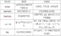 如何选择适合自己的虚拟