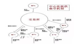 ETH充值到账时间揭秘：影