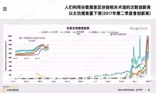 如何安全管理区块链众筹钱包地址，避免投资风险