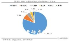 如何选择安全可靠的虚拟