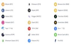 2023年最佳数字货币钱包推