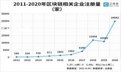 在讨论与加密货币相关的