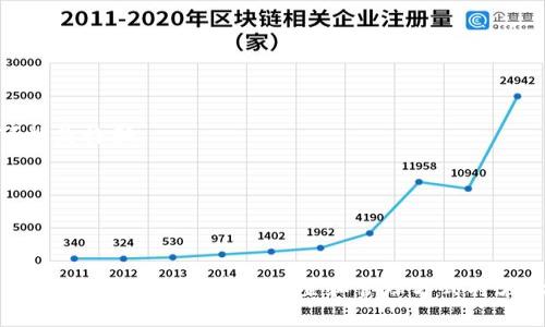 在讨论与加密货币相关的内容时，尤其是像TokenIM这样的应用程序，保护和管理私钥至关重要。私钥是用于访问与特定地址相关联的数字资产的唯一凭证，因此了解私钥的存放位置和如何管理是每个用户都应该掌握的基本知识。

### 私钥的存放位置

TokenIM对私钥的存放有其独特的方法：
1. **本地存储**：TokenIM通常会将私钥保存在用户的设备上，这意味着只有用户才能访问到这些私钥。这种方式提供了一定的安全性，因为私钥不会被上传到云端。
   
2. **加密保护**：在TokenIM上，私钥通常会经过加密处理，增加安全性。即使用户的设备被攻击，私钥也较难被黑客访问。

3. **备份功能**：TokenIM提供了私钥的备份功能，用户在初次使用时会被建议备份其私钥或助记词。这是为了防止因设备丢失或损坏而导致的资产损失。

### 如何安全管理私钥

管理私钥需要谨慎，以下是一些建议：
1. **定期备份**：确保定期备份私钥，并将这些备份保存在安全的位置。
   
2. **使用硬件钱包**：对于持有大量数字资产的用户，使用硬件钱包是一种推荐的安全措施。

3. **小心分享信息**：绝不要与他人分享你的私钥或助记词，如果有人要求你提供这些信息，极有可能是诈骗。

4. **保持软件更新**：确保TokenIM及其相关应用程序保持最新，以利用最新的安全补丁和功能。

### 总结

私钥是用户控制其数字资产的关键，确保其安全是每个加密货币用户的责任。在使用TokenIM等平台时，了解私钥的存放位置和管理方式将大大降低资产丢失的风险。同时，保持对新安全策略和建议的关注，也是保障自己资产安全的重要一步。