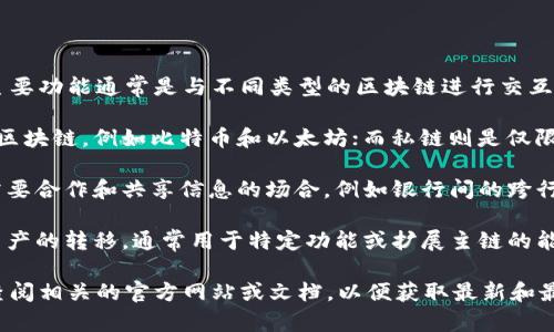 Tokenim是一种用于区块链和加密货币的工具或平台，其主要功能通常是与不同类型的区块链进行交互。关于“链类型”，Tokenim可能会涉及以下几个方面：

1. **公链和私链**：公链是指任何人都可以访问和参与的区块链，例如比特币和以太坊；而私链则是仅限特定用户或组织访问的区块链，通常用于企业内部的应用。

2. **联盟链**：这种链类型由多个组织共同维护，适合于需要合作和共享信息的场合，例如银行间的跨行支付系统。

3. **侧链**：侧链是与主链平行运行的区块链，可以实现资产的转移，通常用于特定功能或扩展主链的能力。

如果您想了解Tokenim具体支持哪些链类型或功能，建议查阅相关的官方网站或文档，以便获取最新和最准确的信息。