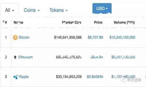 TokenIM 地址和 ETH 地址并不是完全相同的概念，虽然它们之间有一些关联。以下是对这两个地址的简要解释：

### ETH 地址
- **定义**：以太坊（Ethereum）的地址，通常由 40 个十六进制字符组成，以 