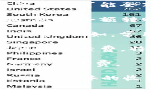 在Tokenim或任何其他加密货币交易平台进行内转时，是否需要支付手续费通常取决于多种因素，包括平台的政策及转账的具体情况。以下是一些通用的情况：

1. **平台政策**：不同平台对内部转账是否收取手续费的政策可能不同，有的平台可能会对内转免收手续费，而有的平台则可能会收取一定的费用。

2. **转账金额**：某些平台可能针对不同金额的转账设置不同的手续费结构，比如小额转账可能会有固定的手续费，而大额转账的手续费可能较低或免除。

3. **转账频率**：一些平台可能会根据用户的活跃程度或VIP等级来调整手续费，例如，常用用户或高级别用户可能享有手续费减免。

4. **区块链网络费用**：虽然是平台内部转账，但有时仍会涉及到区块链的网络手续费，特别是在高峰时段，可能会影响转账的费用。

5. **促销活动**：某些时候，为了吸引用户，平台可能会进行促销活动，暂时免除手续费。

为了获得准确的信息，建议访问Tokenim的官方网站或直接联系他们的客服了解具体的收费政策。如果你有其他关于Tokenim或加密货币的问题，我很乐意帮助解答！